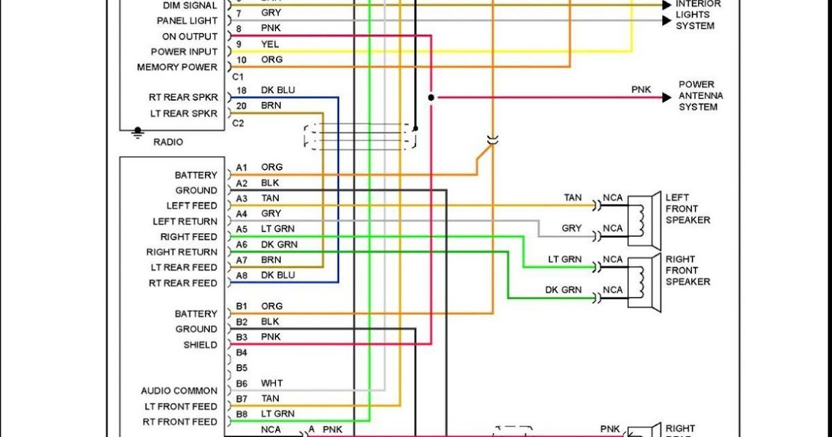 2001 Dodge Dakota Radio Wiring Diagram
