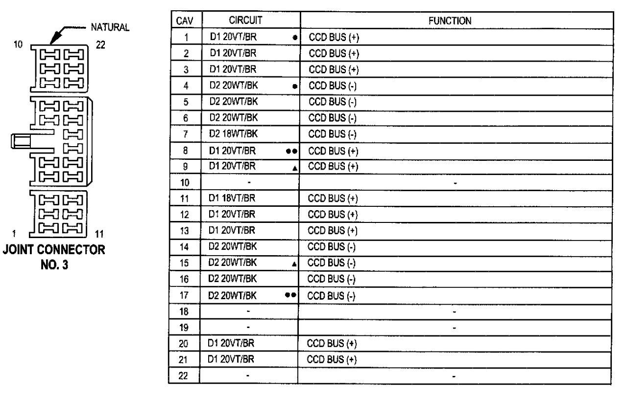 2001 Dodge Ram 1500 Radio Wiring Diagram