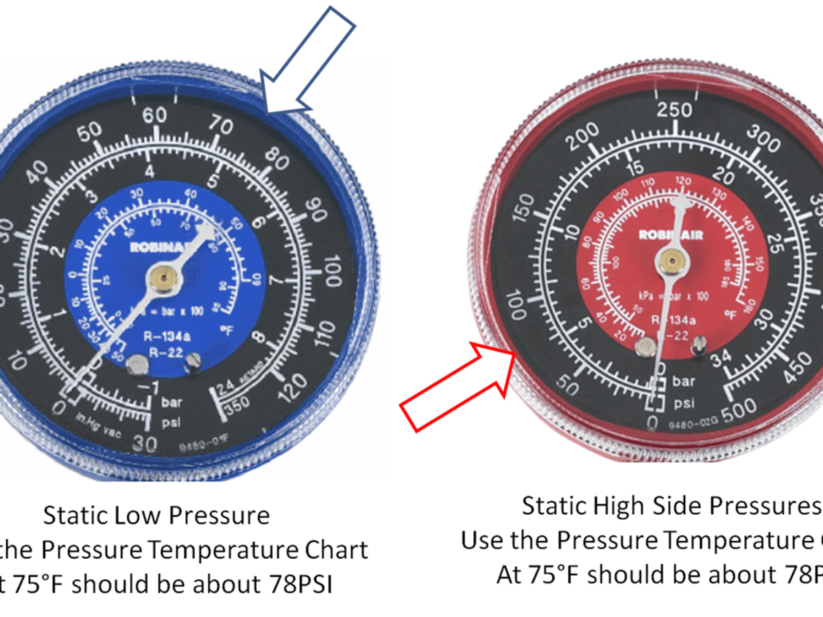 What Should My Ac Pressure Be