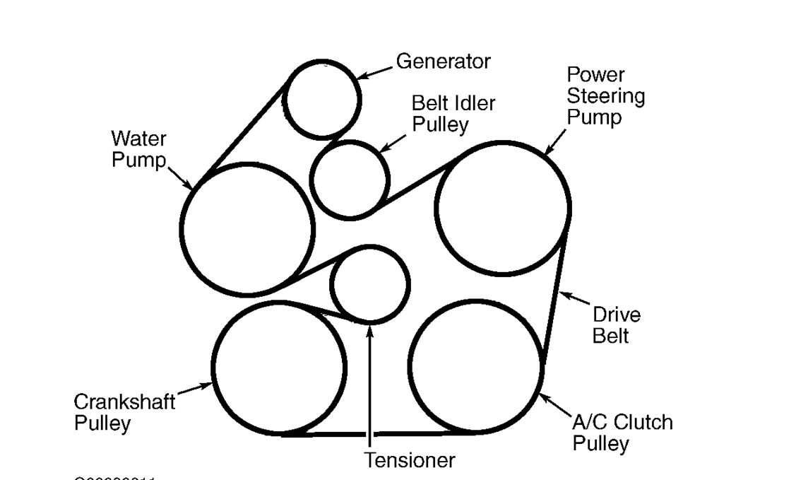 04 Ford Taurus Serpentine Belt Diagram