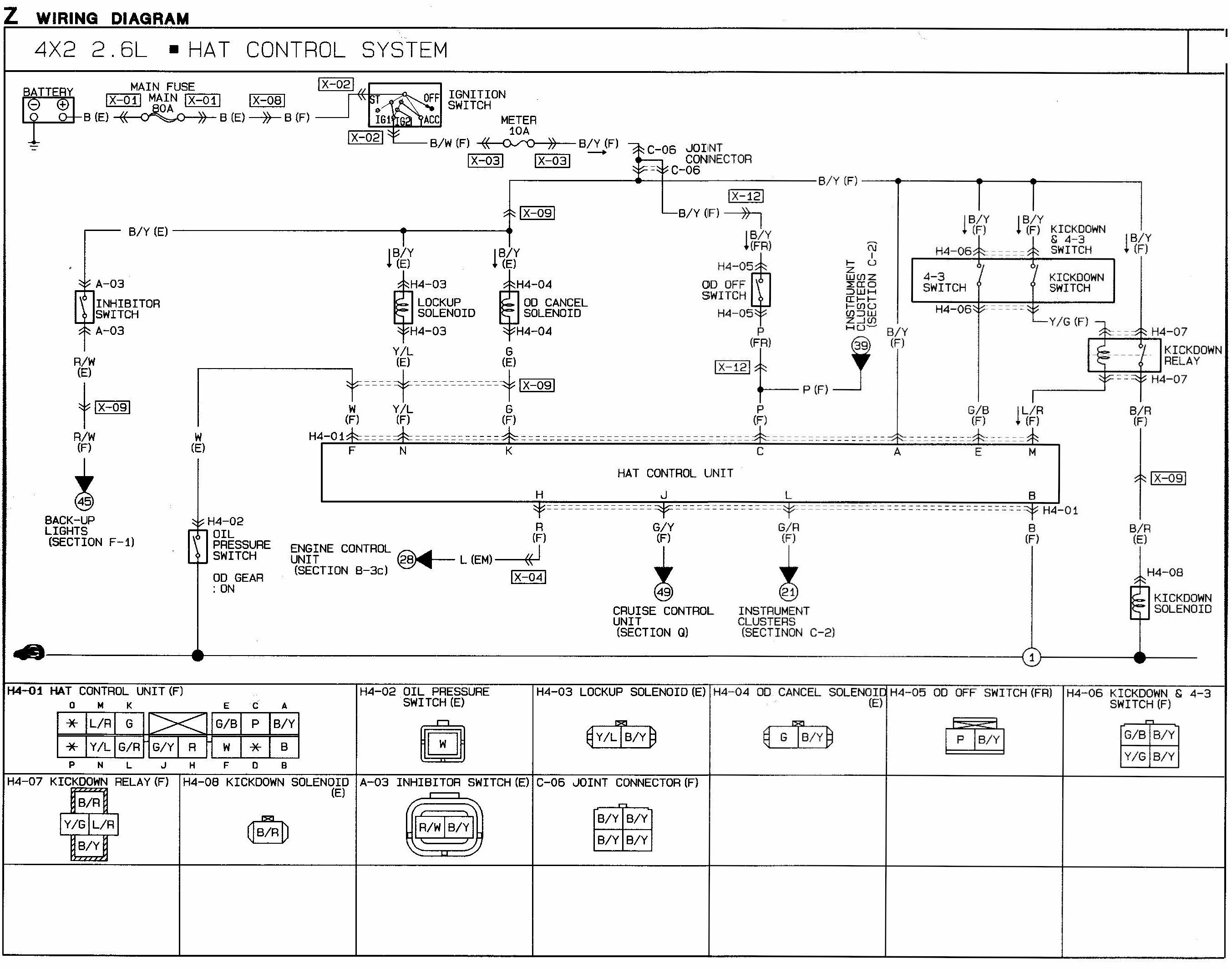 04 Jeep Grand Cherokee Wiring Diagram