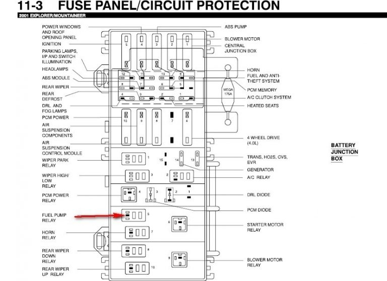 04 Mercury Mountaineer Fuse Box Diagram