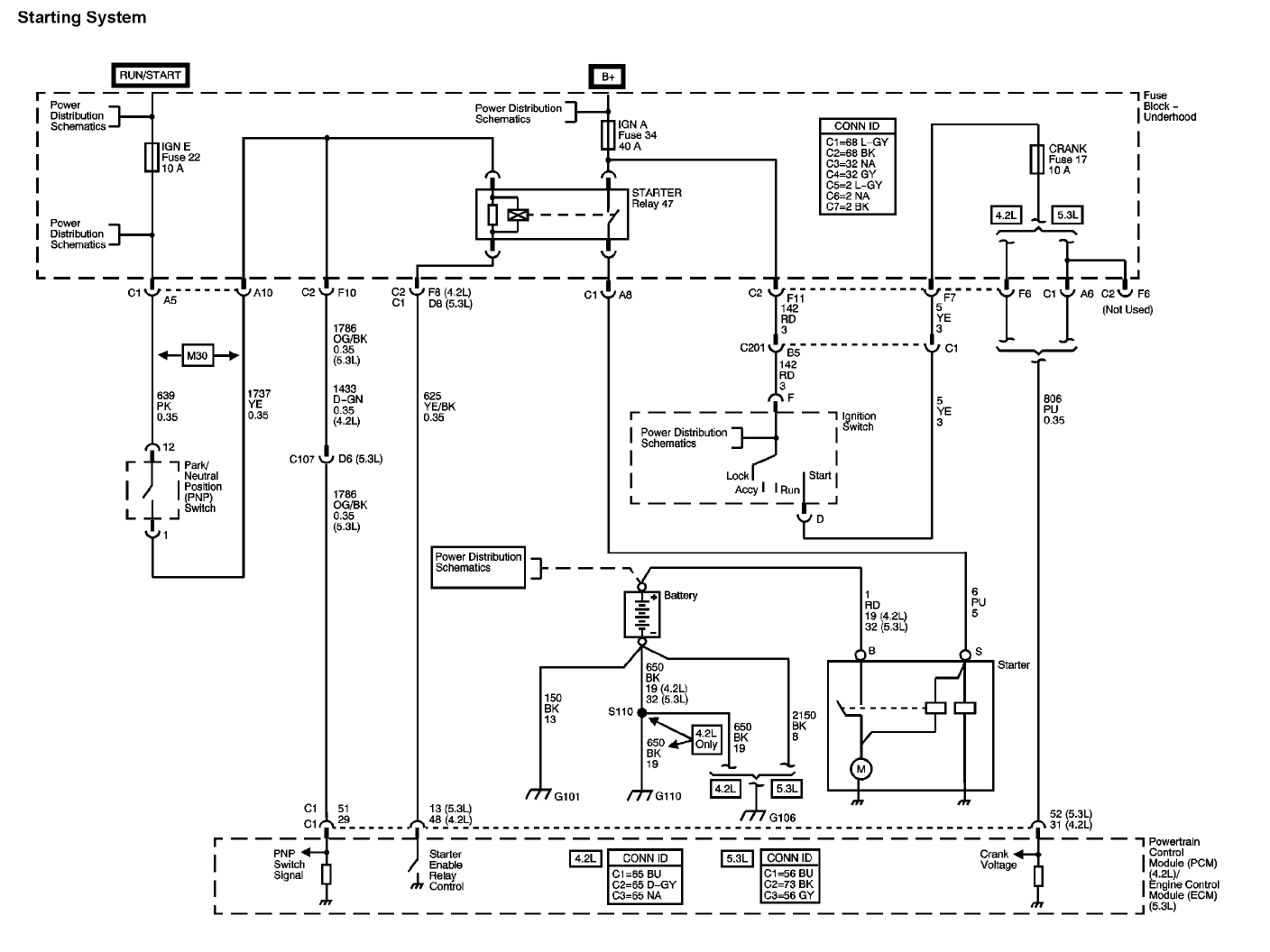 2005 Chevy Trailblazer Radio Wiring Diagram