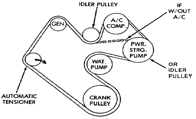2005 Dodge Ram 1500 5.7 Serpentine Belt Diagram