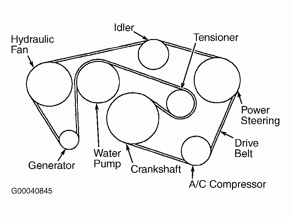 05 Ford Taurus Serpentine Belt Diagram