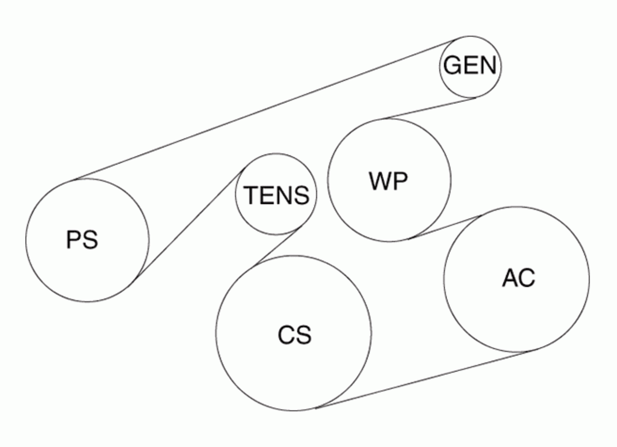 Toyota Camry Serpentine Belt Diagram