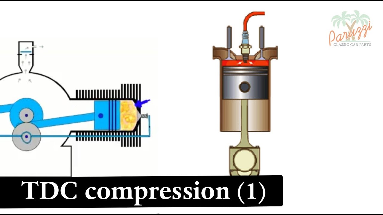 How To Find Tdc On Compression Stroke 06 Engine overhaul - find the TDC compression stroke - YouTube