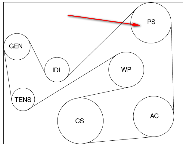 07 Ford Fusion Serpentine Belt Diagram