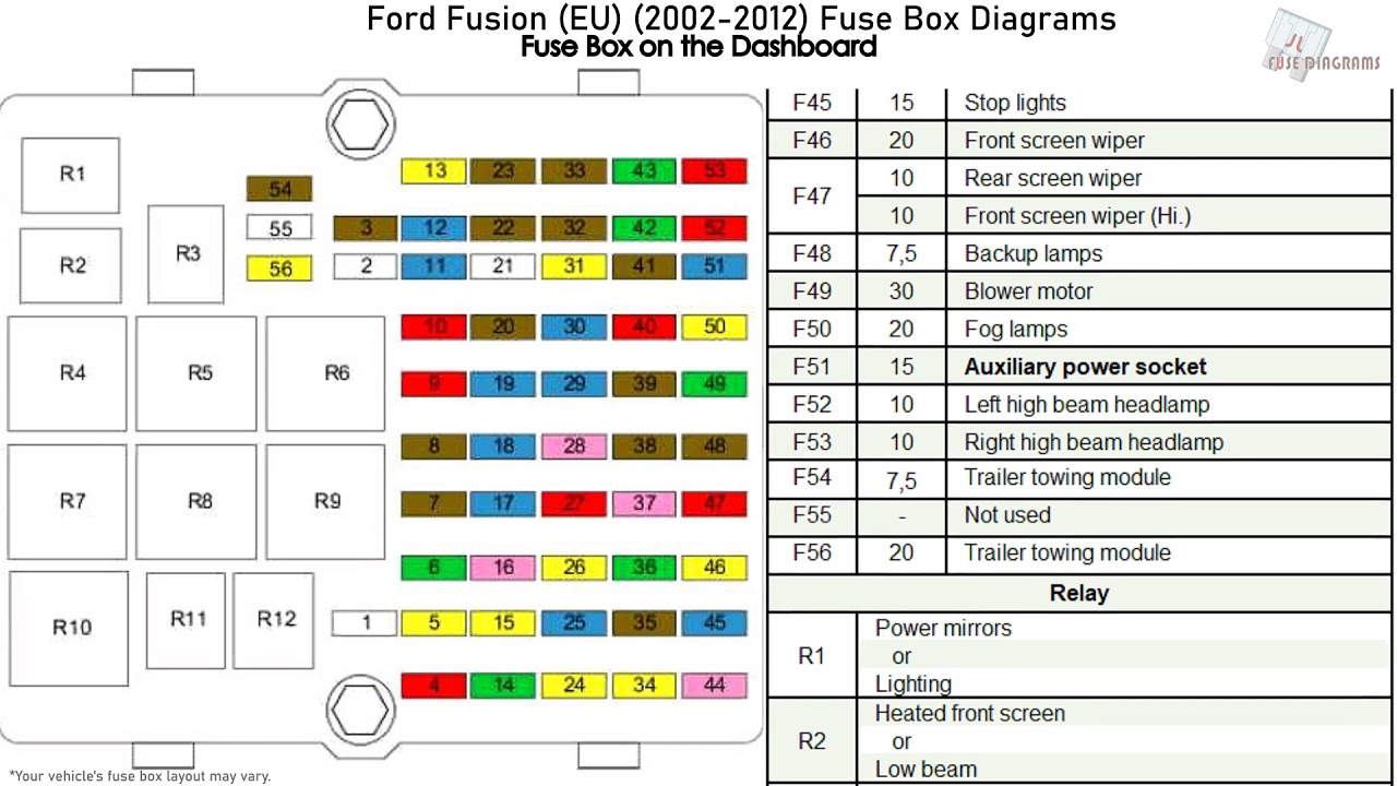 Layout 2007 Ford Fusion Fuse Box Diagram