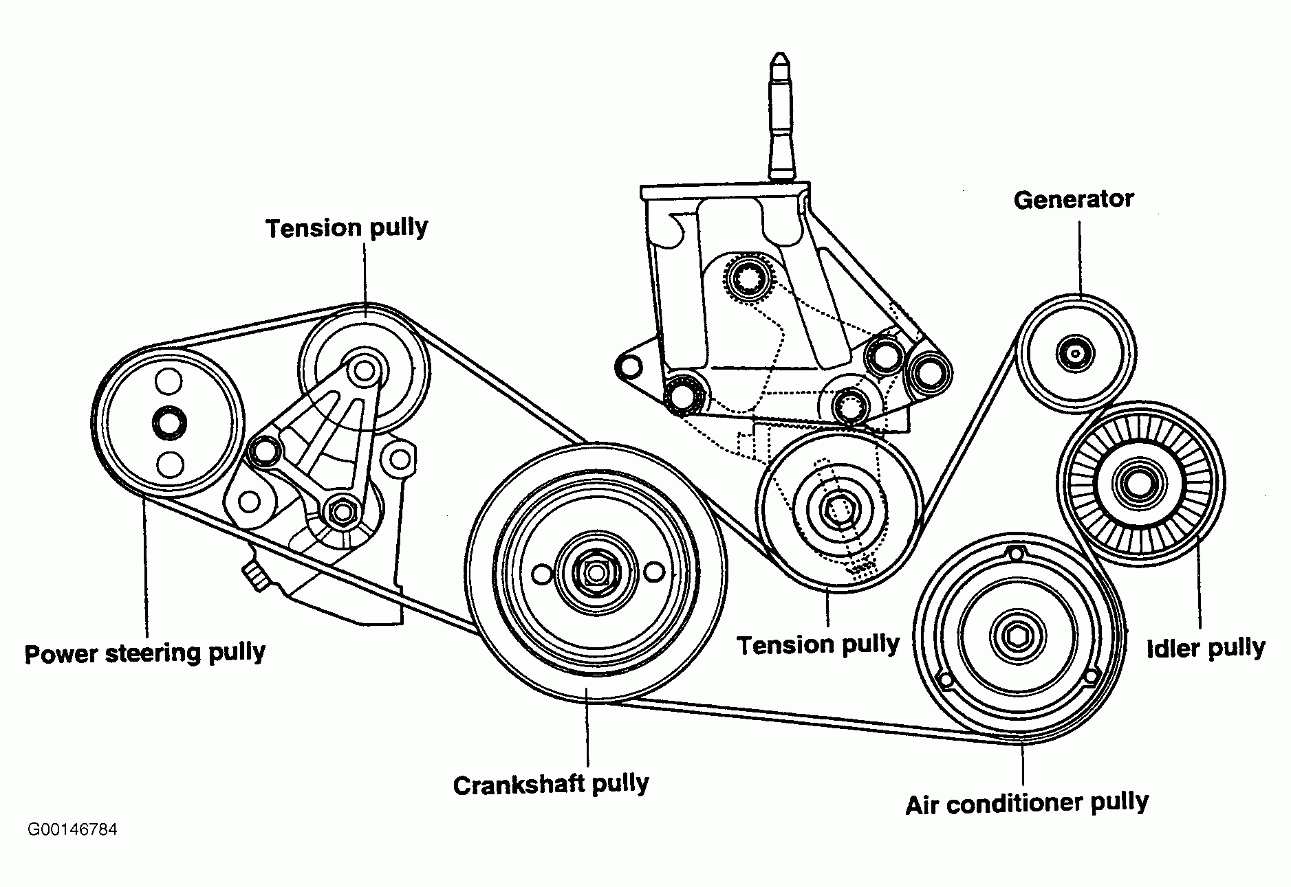 2007 Hyundai Santa Fe 3.3 L Serpentine Belt Diagram