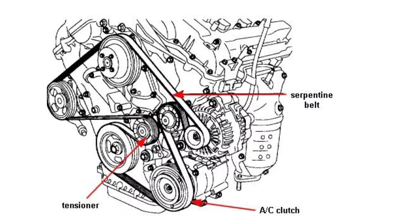 2013 Hyundai Sonata Drive Belt Diagram