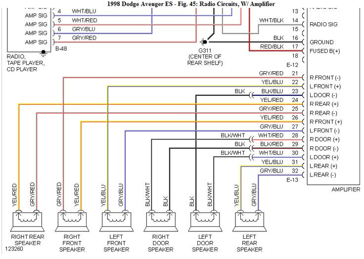 2008 Dodge Avenger Radio Wiring Diagram