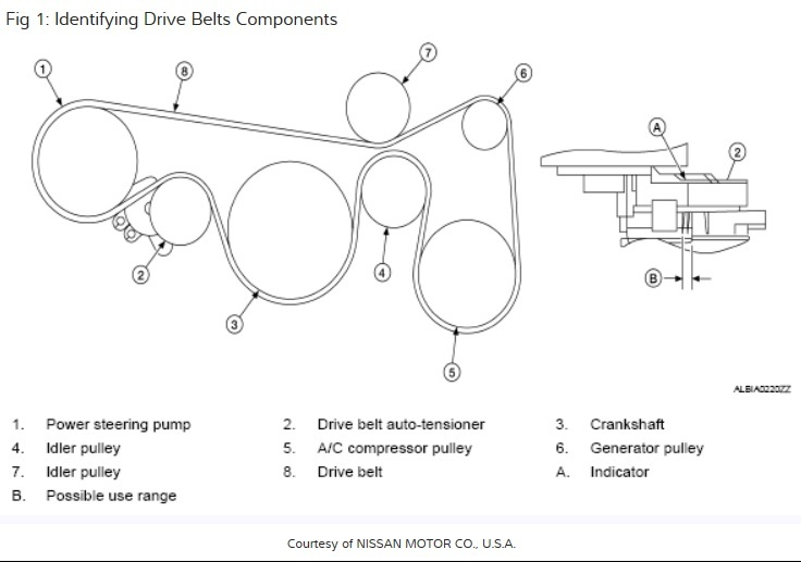 08 Nissan Altima Belt Diagram