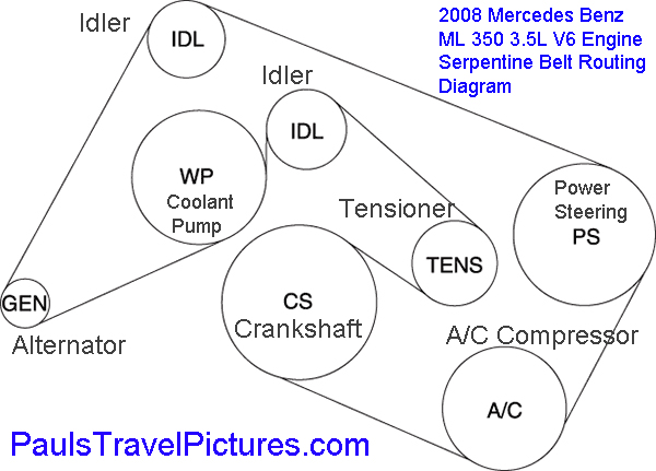 2011 Mercedes Ml350 Serpentine Belt Diagram