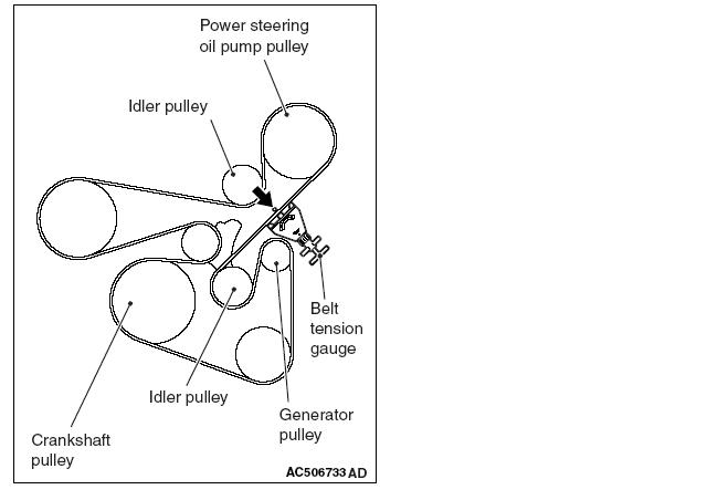 2013 Mitsubishi Lancer Serpentine Belt Diagram
