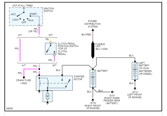 Ignition Switch Actuator Chevy Steering Column Diagram