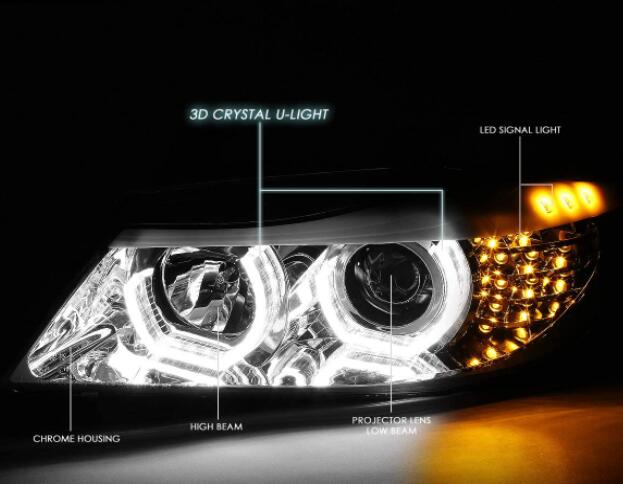 Who Makes The Best Headlights