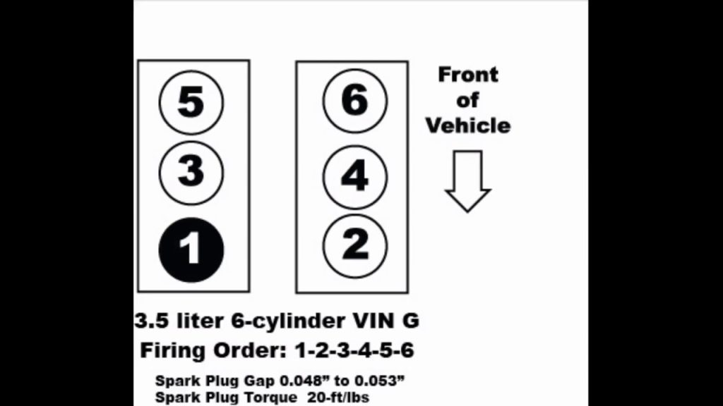 2010 Jeep Grand Cherokee 3.7 Firing Order