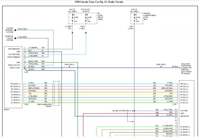 1997 Lincoln Town Car Stereo Wiring Diagram