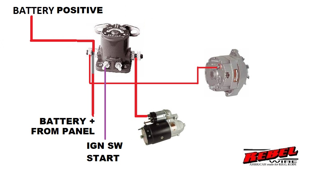 1965 Mustang Starter Solenoid Wiring Diagram
