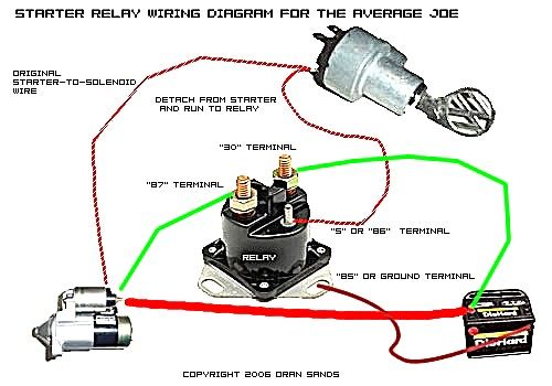 Mustang Starter Solenoid Wiring Diagram