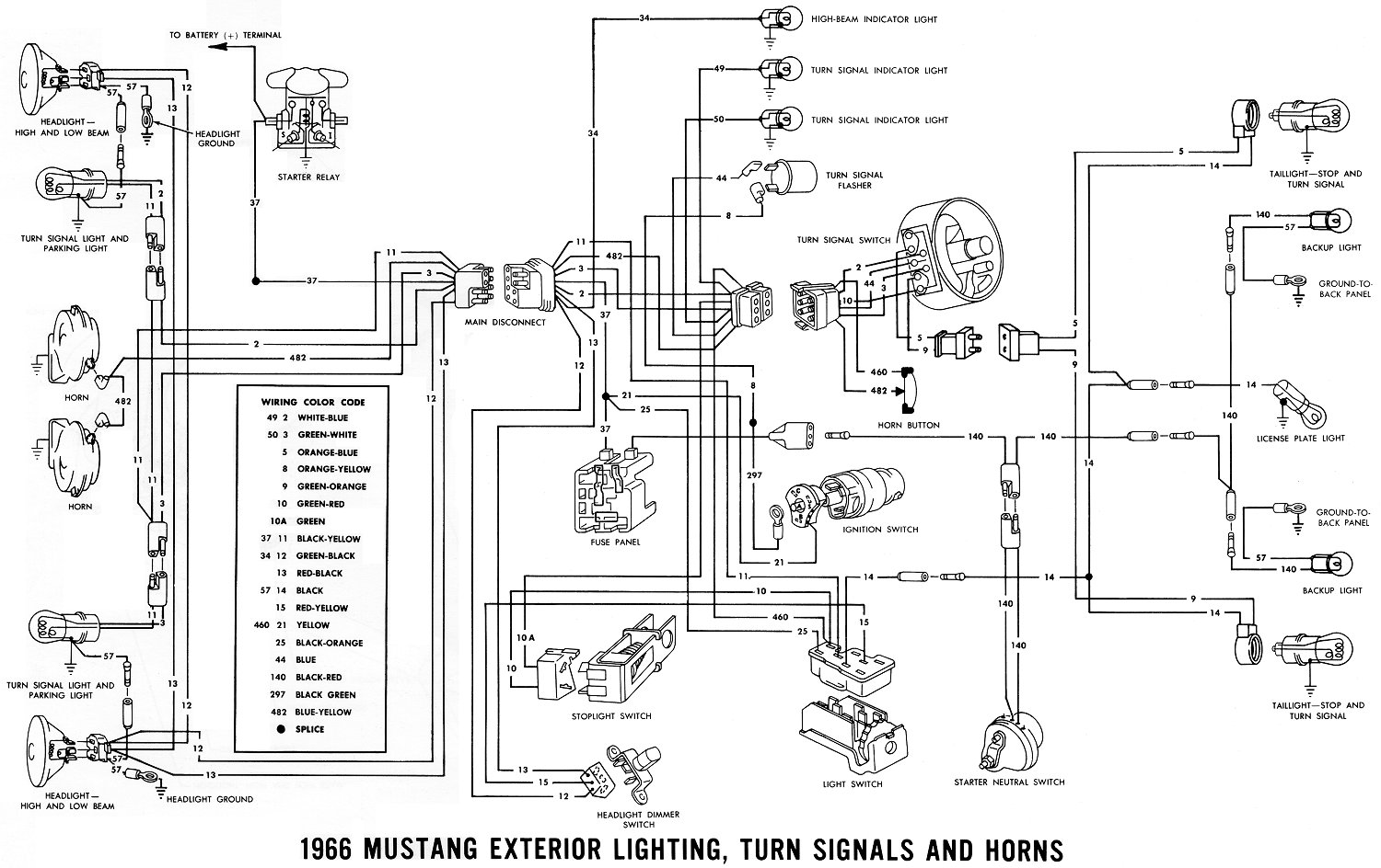 1966 Mustang Wiring Diagrams Electrical Schematics
