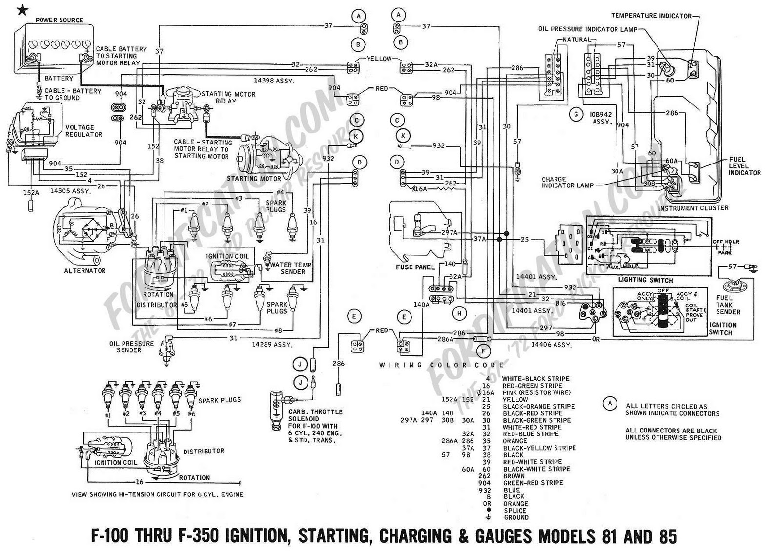1969 Ford F100 Ignition Wiring Diagram