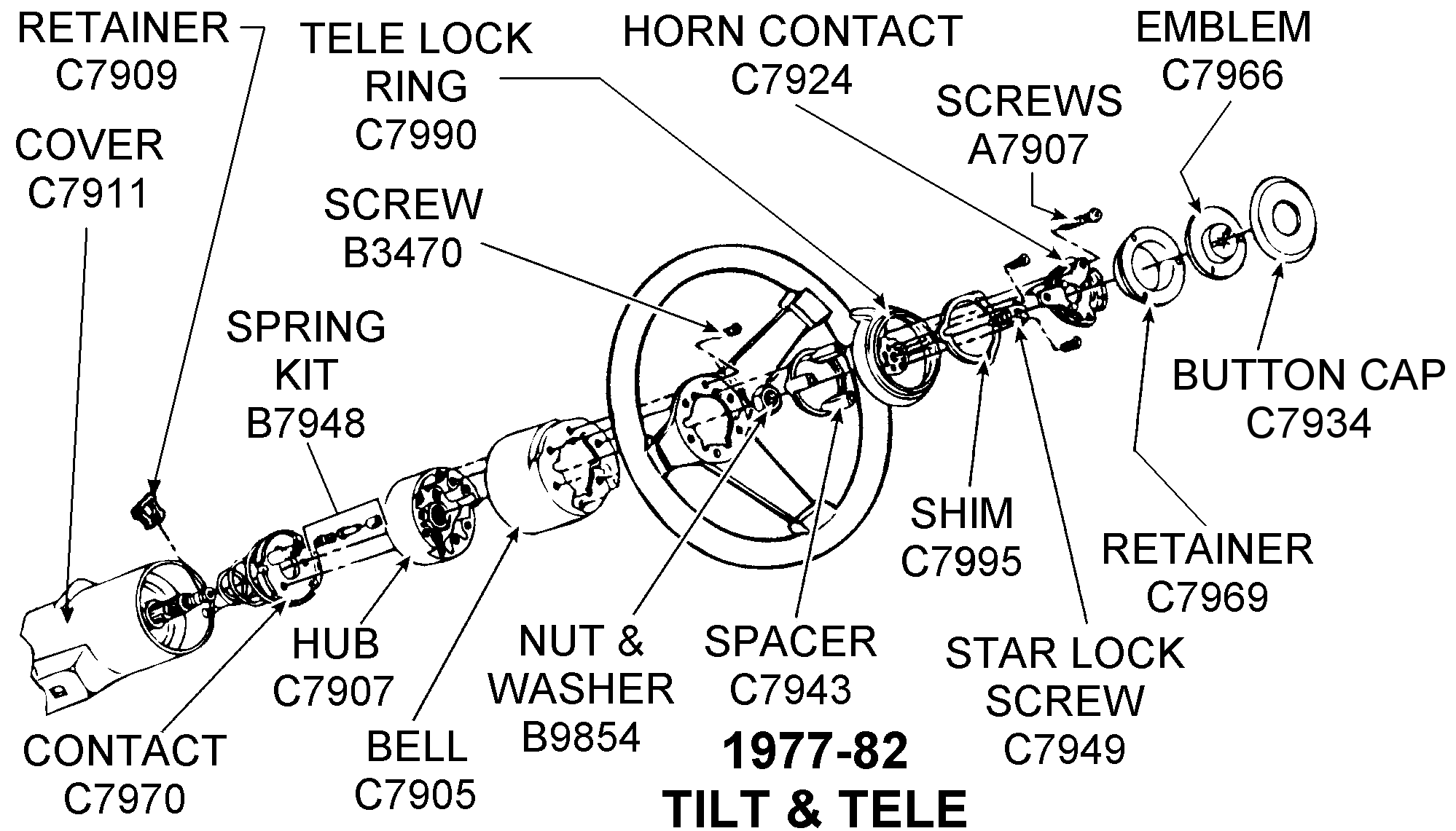73-87 C10 Steering Column Wiring Diagram