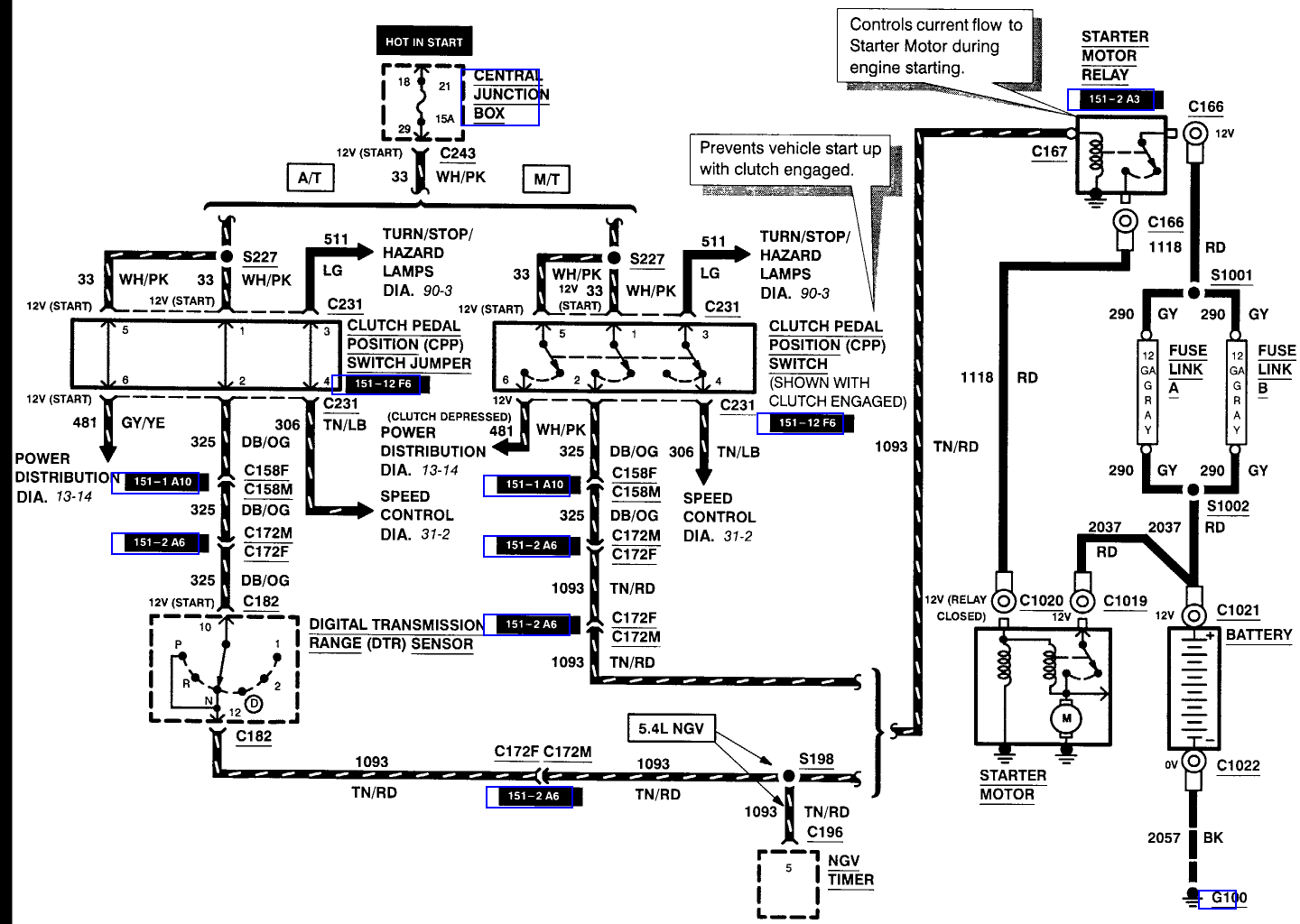 1989 Ford F150 Starter Solenoid Wiring Diagram