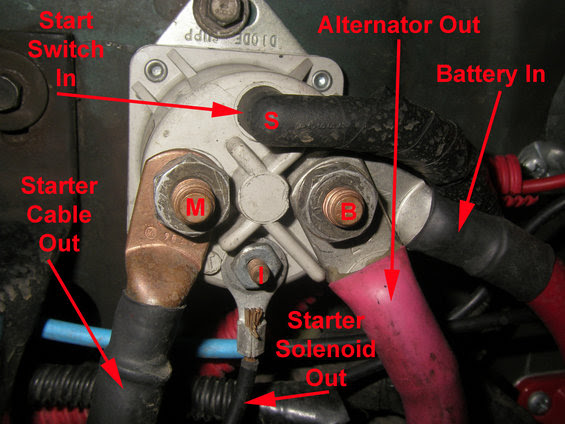 1991 Ford F150 Starter Solenoid Wiring Diagram