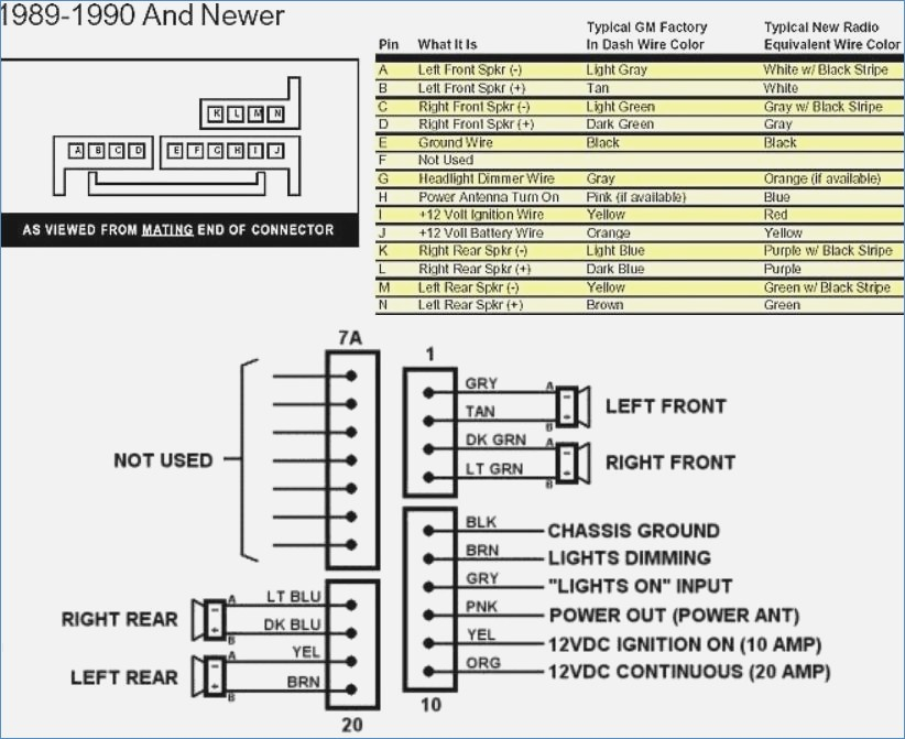 1993 Chevy 1500 Radio Wiring Harness