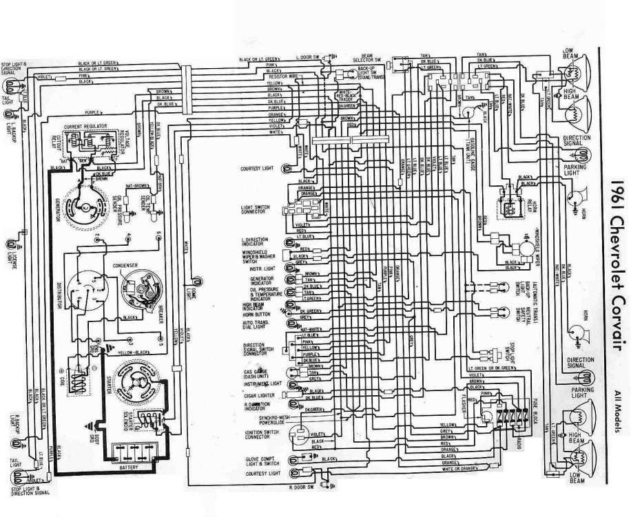 1992 Chevy 1500 Ignition Wiring Diagram