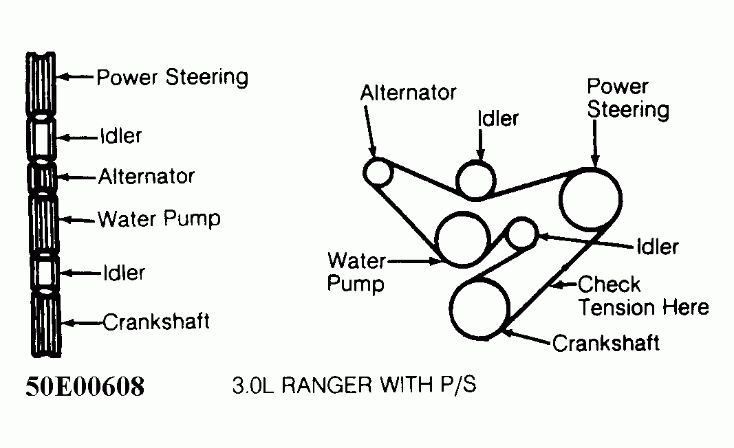 Ford Ranger 3.0 Serpentine Belt Diagram