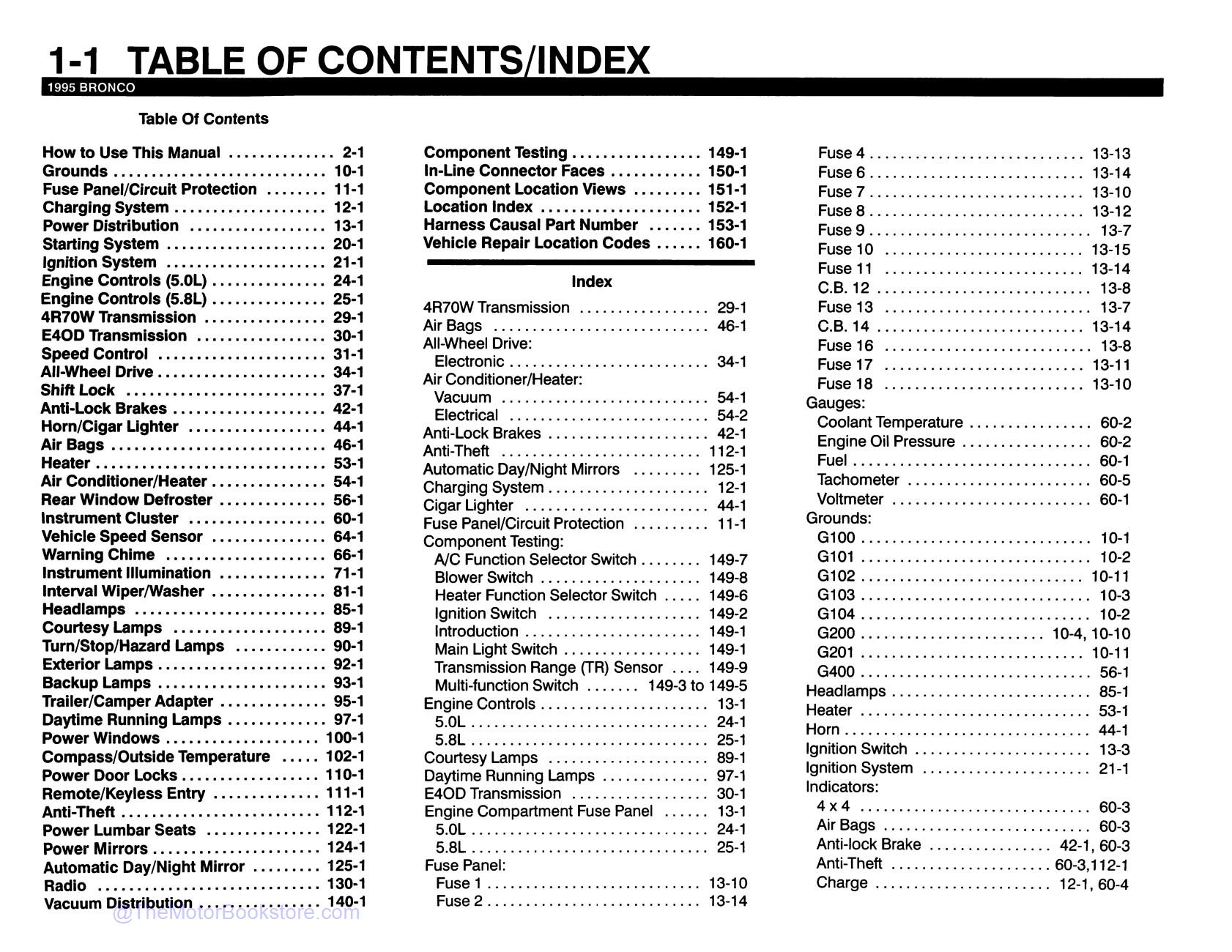 1995 Interior Component Technical Documentation