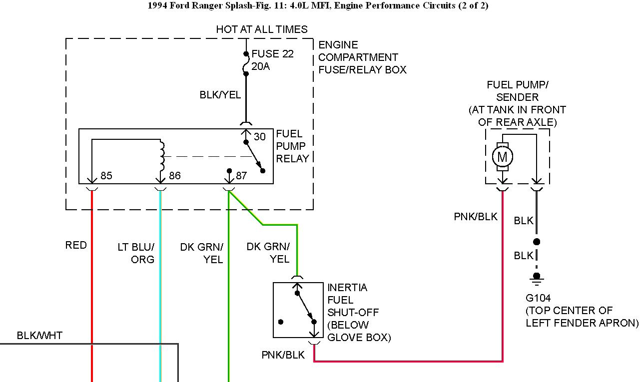 95 Ford F150 Fuel Pump Wiring Diagram