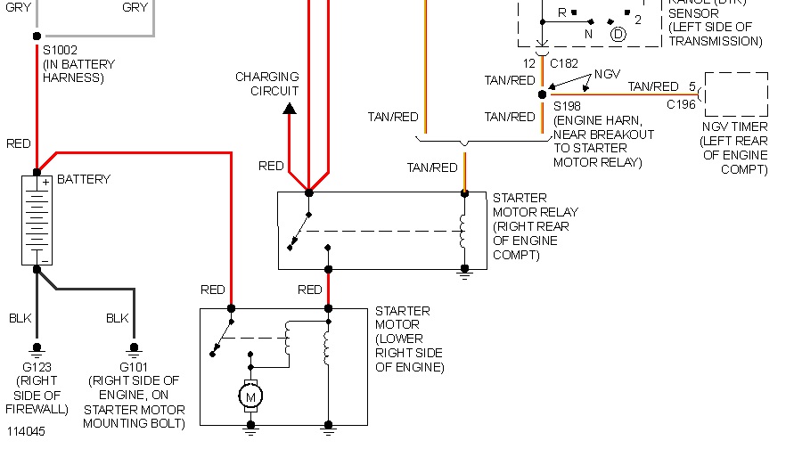 1995 Ford F150 Starter Solenoid Wiring Diagram