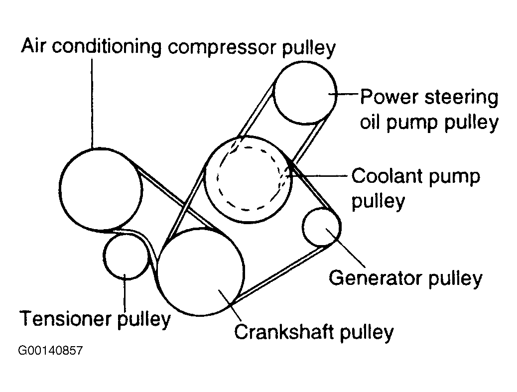 Hyundai Elantra Serpentine Belt Diagram