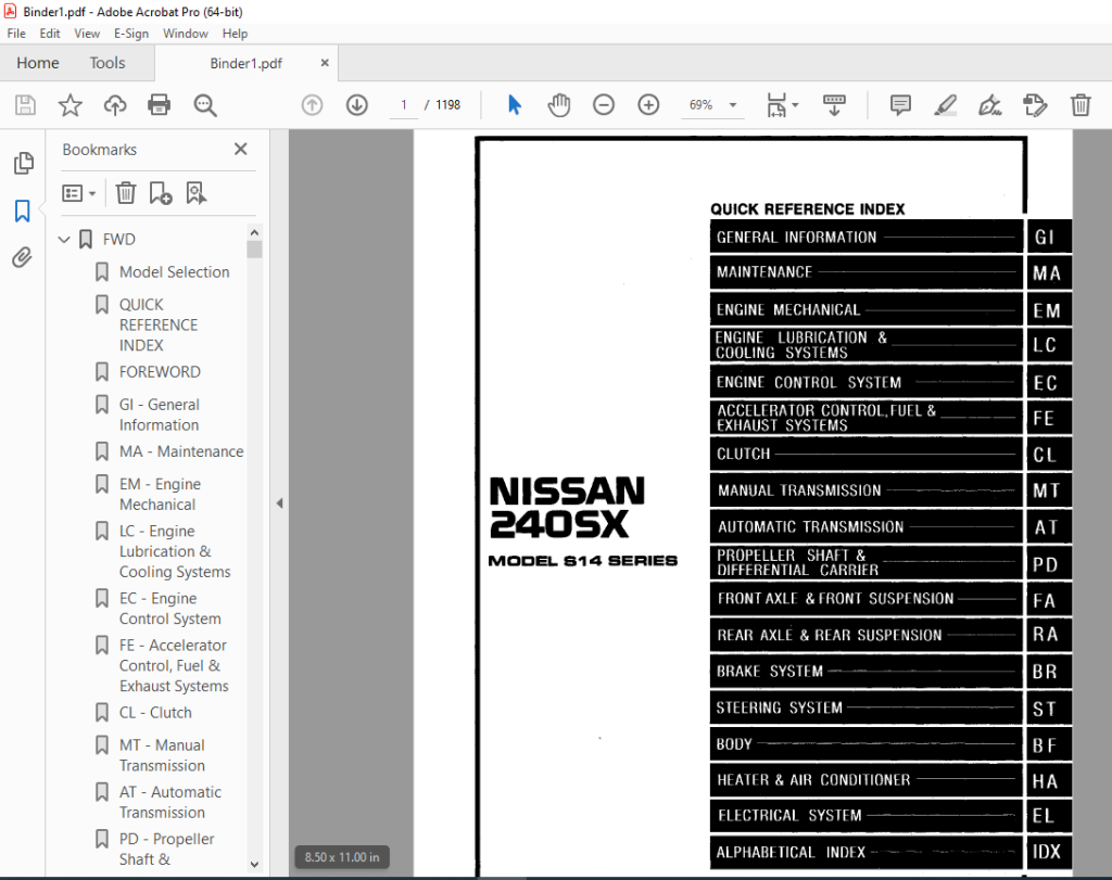 Technical Reference: The 1995 Nissan 240sx Factory Service Manual