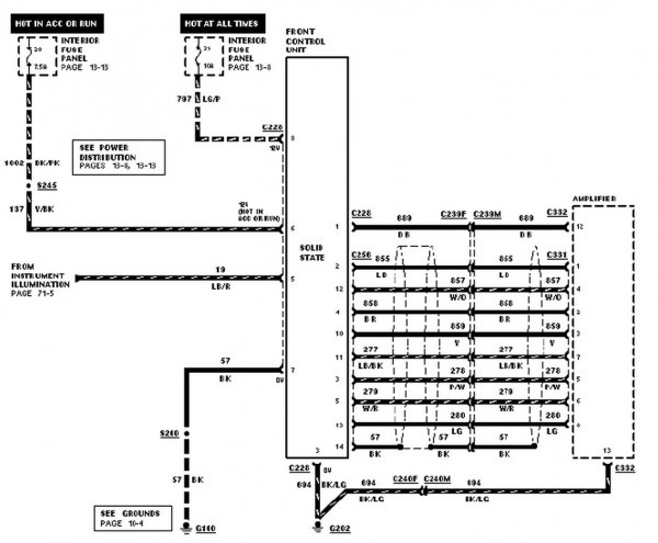 1996 Ford Explorer Stereo Wiring Diagram