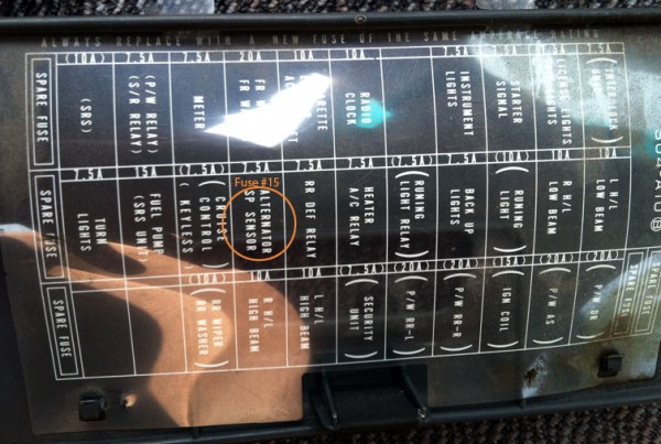 Fuse Panel 1996 Honda Civic Fuse Box Diagram