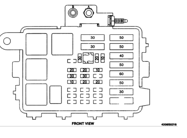 97 Chevy 1500 1997 Chevy Silverado Fuse Box Diagram