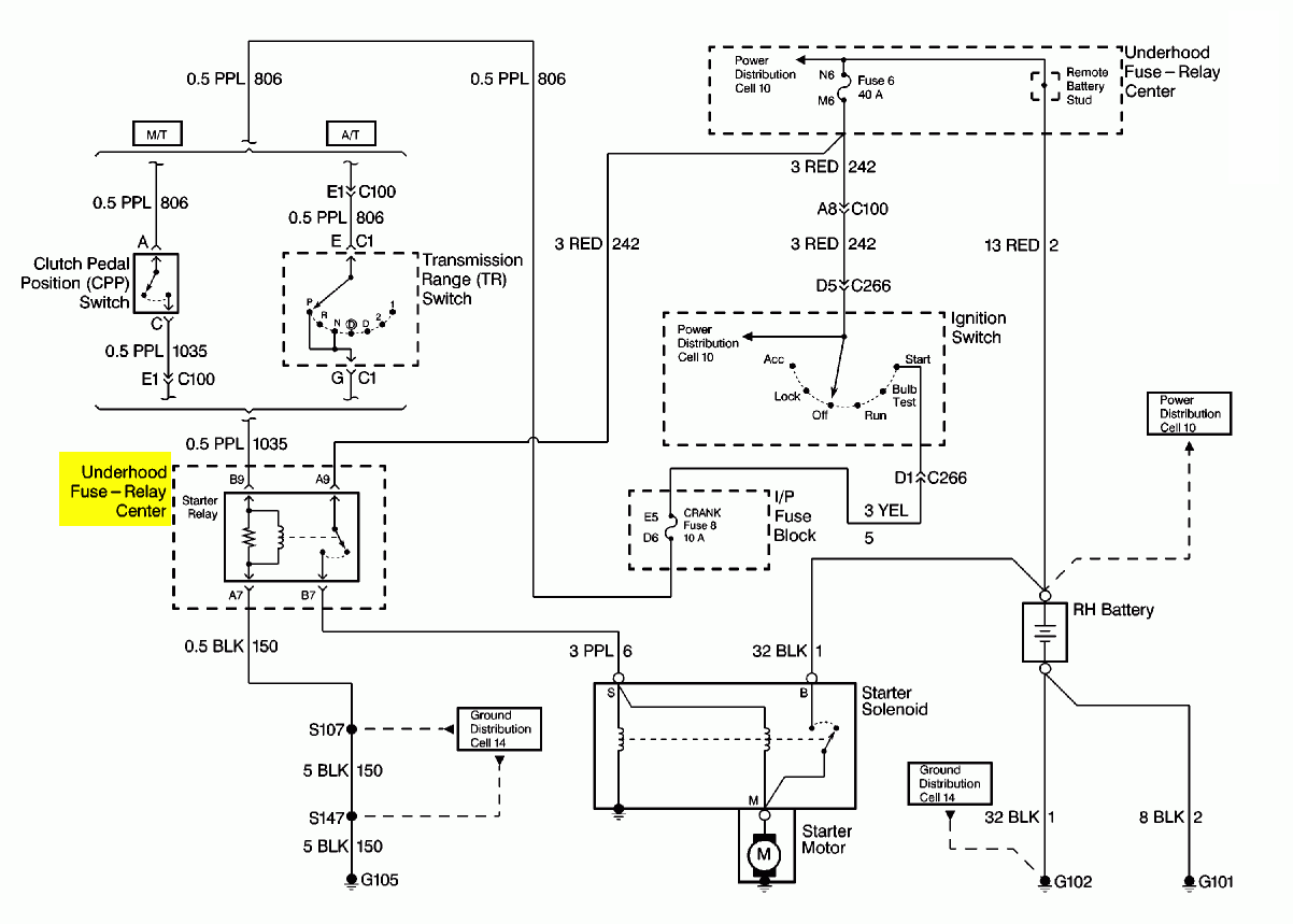 1997 Chevy Silverado Wiring Diagram Pdf