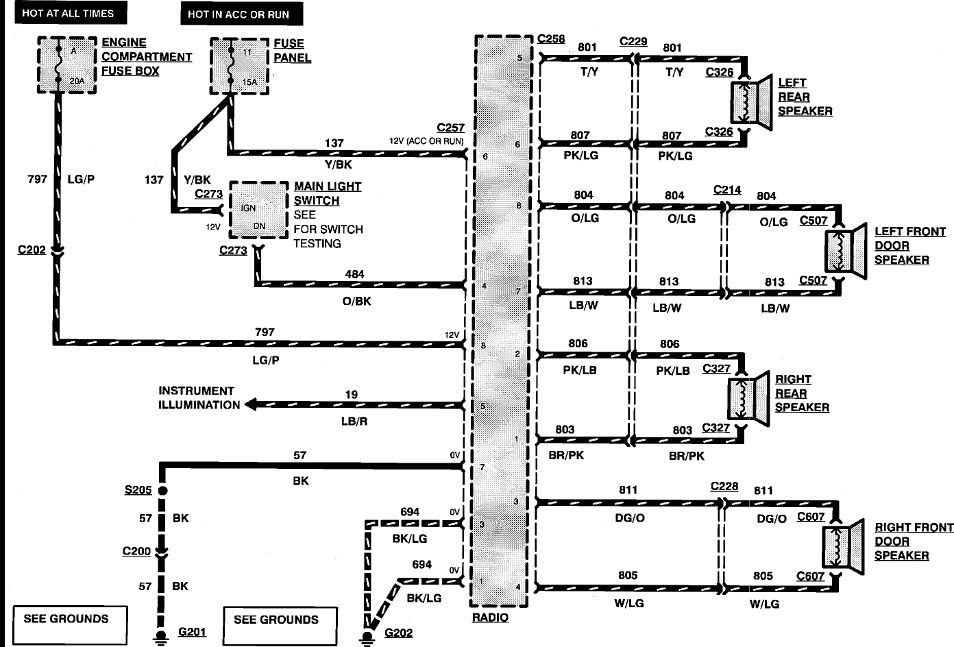 1997 Ford F150 Stereo Wiring Diagram