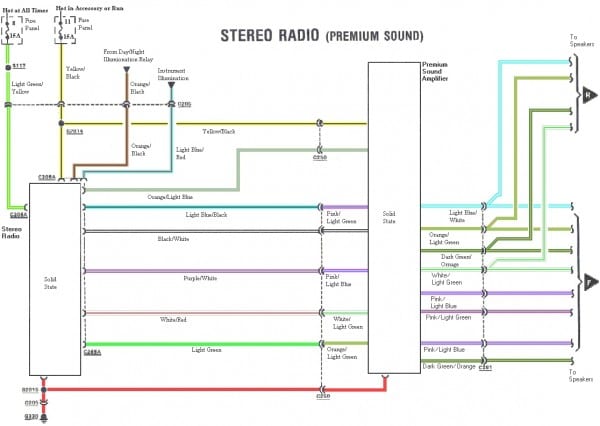 1997 Ford Ranger Stereo Wiring Diagram