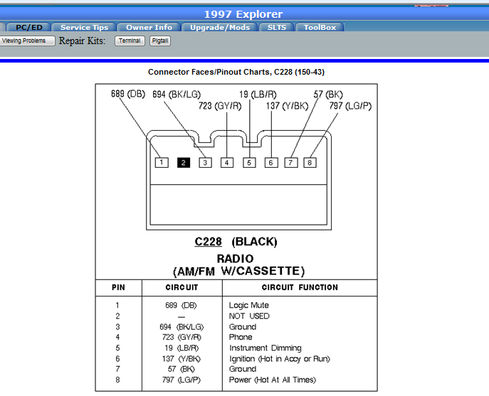 1997 Ford Ranger Radio Wiring Diagram