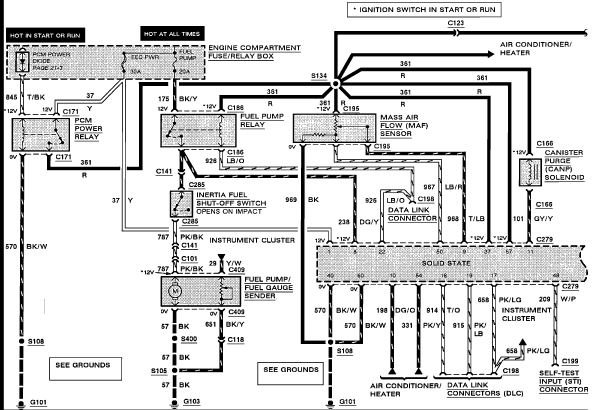 97 Ford Ranger Stereo Wiring Diagram