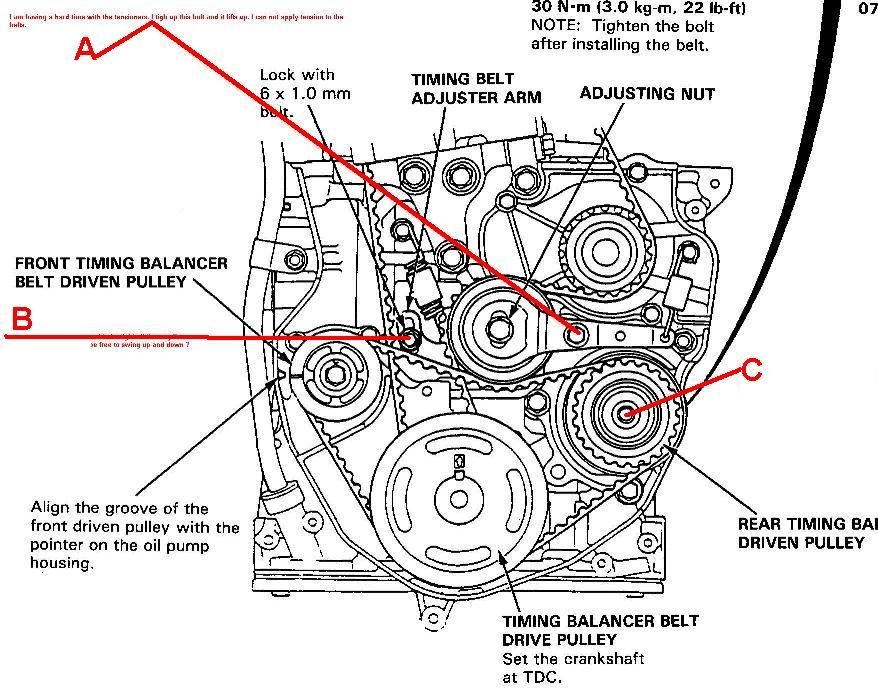 1997 Honda Accord Timing Belt Diagram