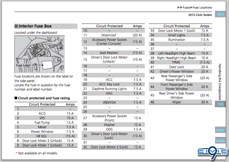 1997 Honda Civic Radio Wiring Diagram