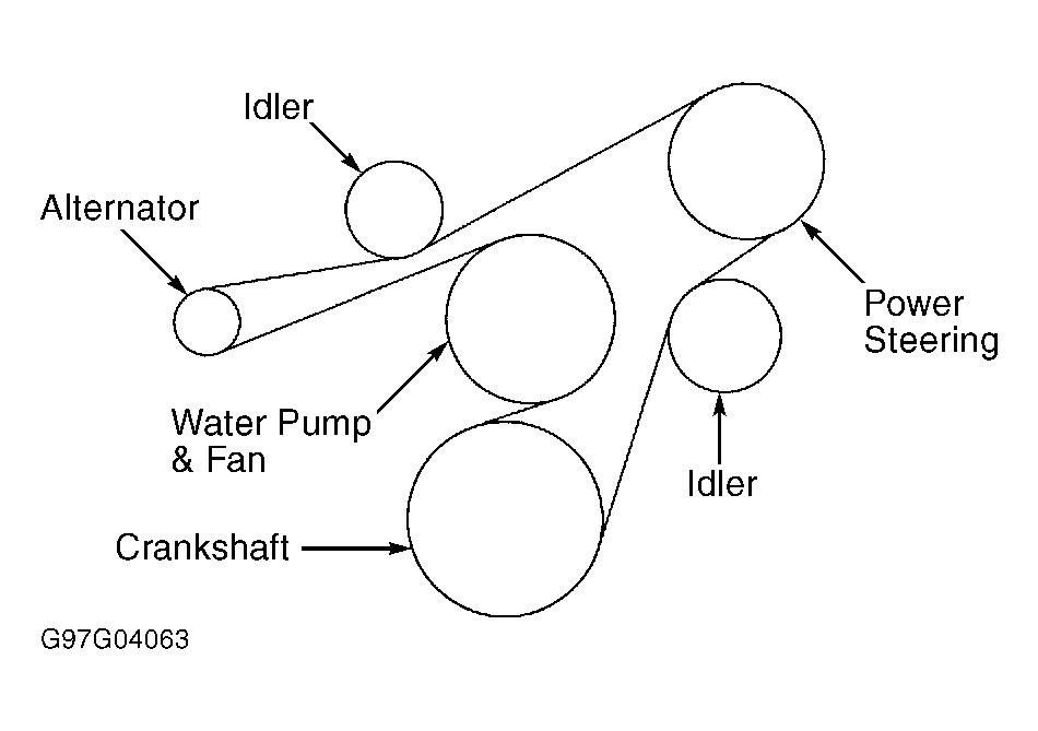 97 Jeep Wrangler Serpentine Belt Diagram