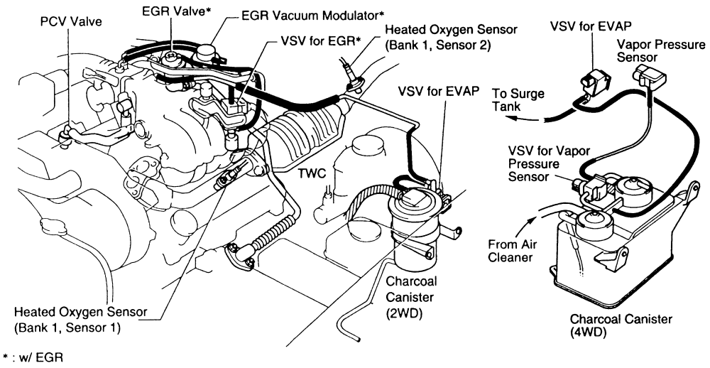 Engine Vacuum Hose Diagram Rav4 2008